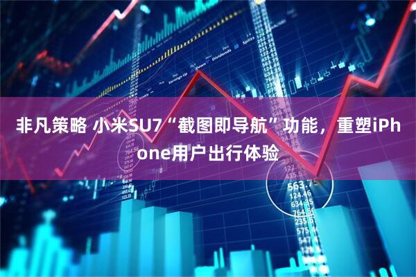 非凡策略 小米SU7“截图即导航”功能，重塑iPhone用户出行体验